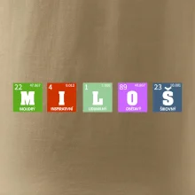 Periodická tabulka - jméno a vlastnosti (vlastní jméno)