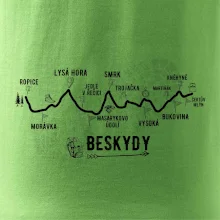 Profil Beskydy