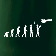 Evoluce modeláře Evoluce modeláře