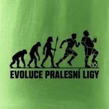 Evoluce pralesní ligy