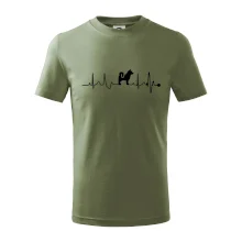Shiba-Inu EKG Shiba-Inu EKG