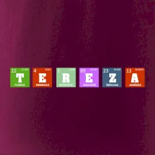 Periodická tabulka - jméno a vlastnosti (vlastní jméno)