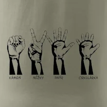 Kámen nůžky papír cirkulárka Kámen nůžky papír cirkulárka
