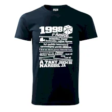 1998 v kostce