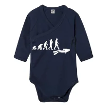 Evoluce potápění Evoluce potápění