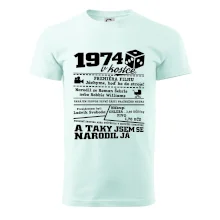 1974 v kostce 1974 v kostce