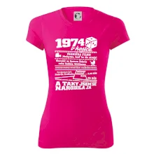 1974 v kostce 1974 v kostce