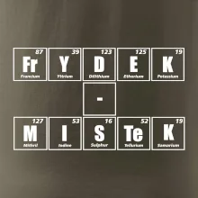 Periodická tabulka Frýdek - Místek