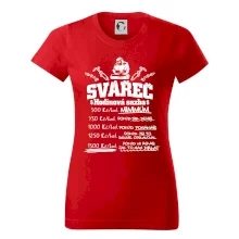 Svářeč - hodinová sazba