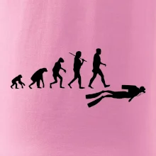 Evoluce potápění Evoluce potápění
