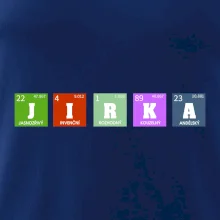 Periodická tabulka - jméno a vlastnosti (vlastní jméno)