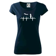 EKG spotter