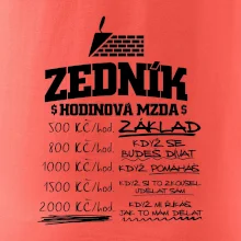 Hodinová mzda zedník