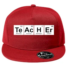 Periodická tabulka - Teacher Periodická tabulka - Teacher