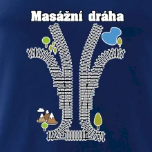 Masážní dráha Masážní dráha