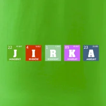 Periodická tabulka - jméno a vlastnosti (vlastní jméno)