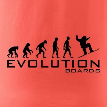 Evoluce Boards