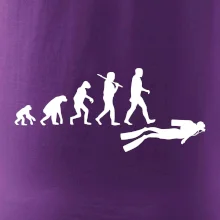 Evoluce potápění Evoluce potápění