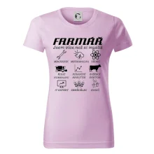 Symboly Farmář Symboly Farmář