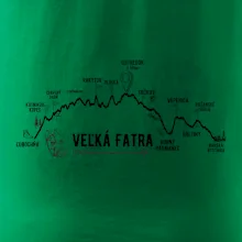 Profil kopca Veľká Fatra