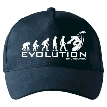 Evoluce snowboardu