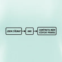 Jsem z října mám vždycky pravdu diagram