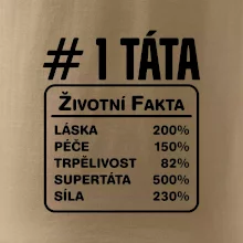 Životní fakta - Táta