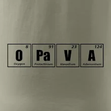 Periodická tabulka Opava