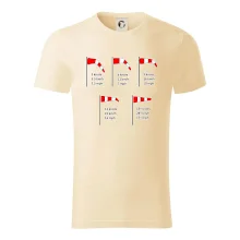 Větrný rukáv rychlosti