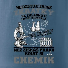 Chemik zkratky