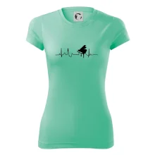 Piano ekg - křídlo