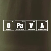 Periodická tabulka Opava