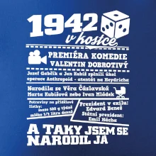 1942 v kostce 1942 v kostce