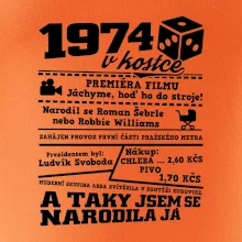 1974 v kostce 1974 v kostce