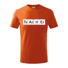 Periodická tabulka - Teacher Periodická tabulka - Teacher