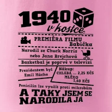 1940 v kostce