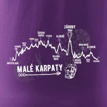 Profil Malé karpaty