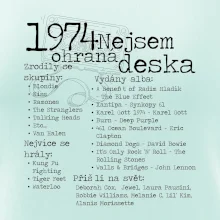 Nejsem ohraná deska 1974