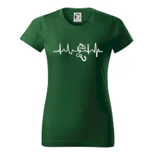 Ekg rybaření Ekg rybaření