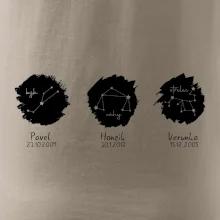 Znamení zvěrokruhu - Jména dětí