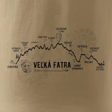 Profil kopca Veľká Fatra