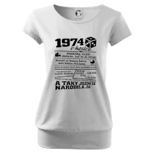 1974 v kostce 1974 v kostce