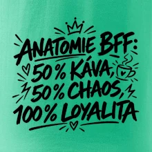 Anatomie BFF kofein a chaos