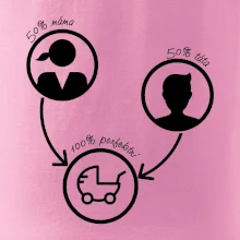 50% máma 50% táta = 100 perfektní