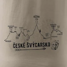 Profil České Švýcarsko