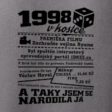 1998 v kostce