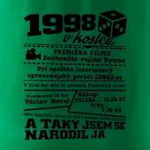 1998 v kostce
