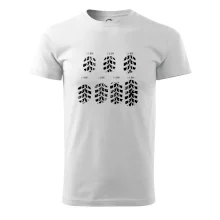 Pneumatiky - obtisk v závislosti na tlaku