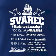 Svářeč - hodinová sazba