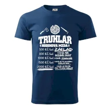 Hodinová mzda truhlář